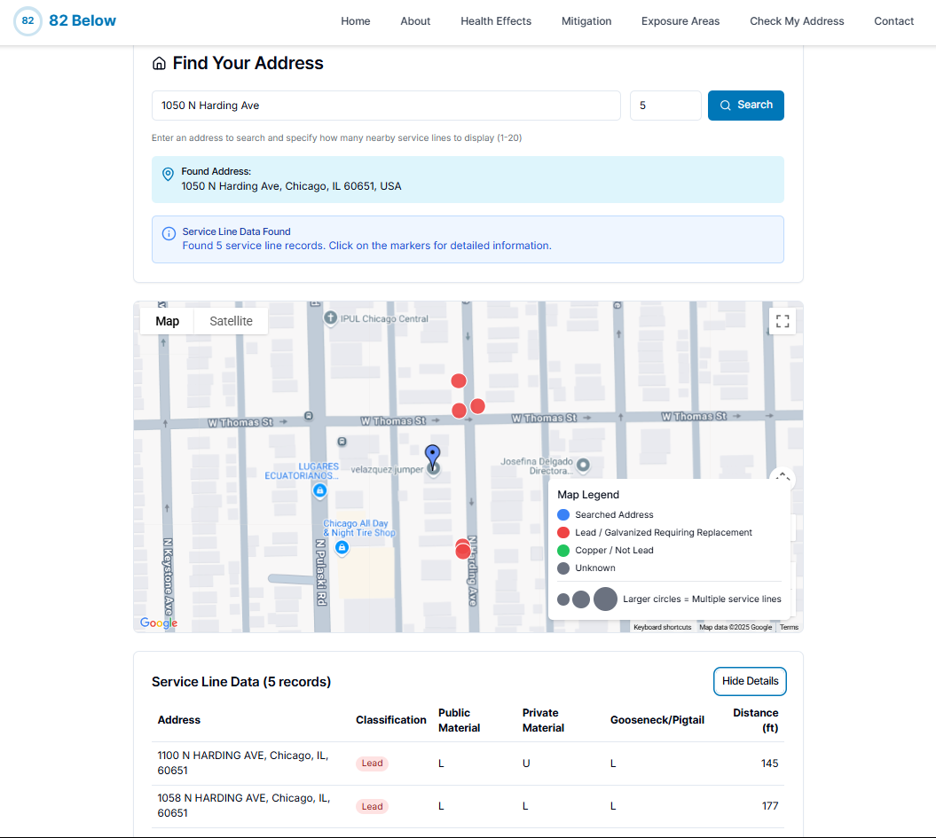 82 Below – Lead Contamination Mapping